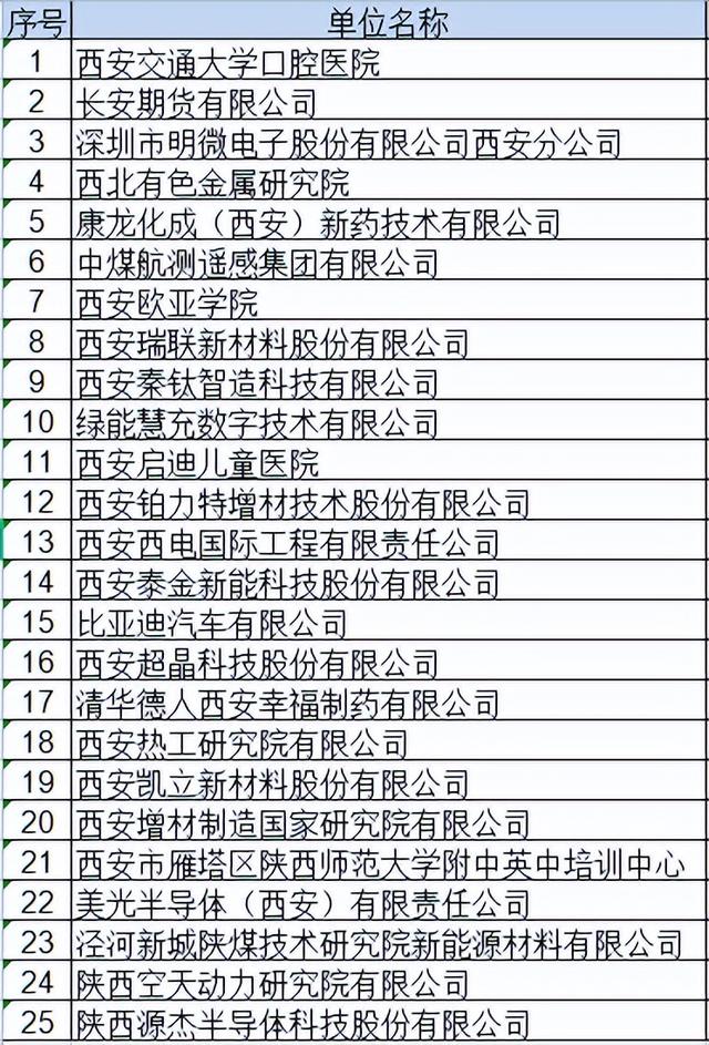 1692174836241123.jpeg 海外学子,归来就职,西安这场招聘会别错过!4.jpeg