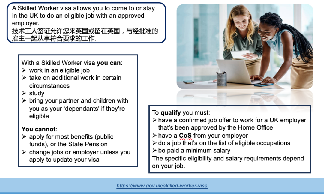 1693540929293275.png 直播回放|计划留在英国工作,你都需要哪些签证?一篇文讲清楚!6.png