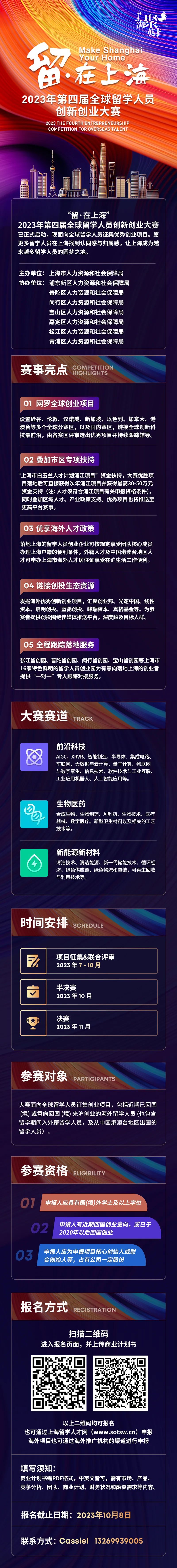 “留·在上海”第四届全球留学人员创新创业大赛正式启动！.jpg