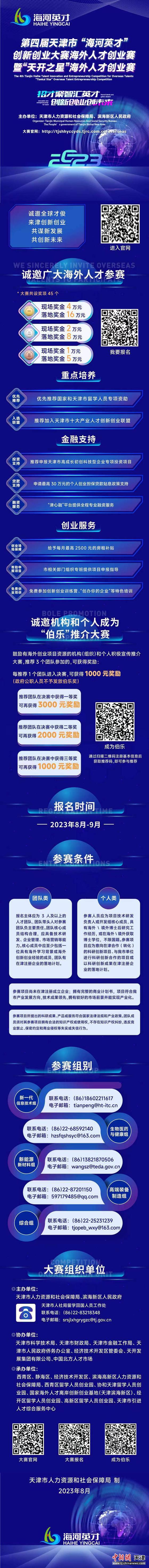 第四届“海河英才”创新创业大赛海外人才创业赛启动 新增个人类赛事1.jpeg