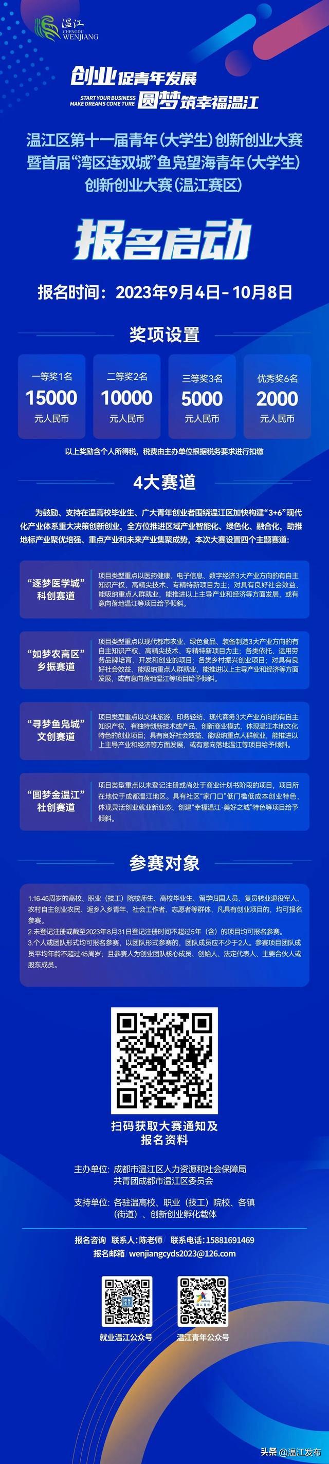 报名启动！温江区第十一届青年（大学生）创新创业大赛来啦→.jpeg