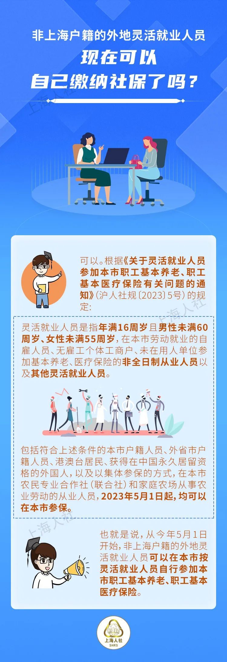 非上海户籍的外地灵活就业人员现在可以自己缴纳社保了吗？.jpg