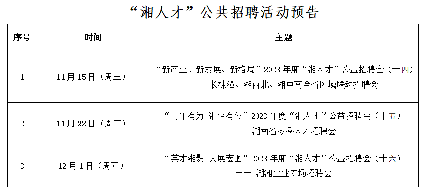 @高校毕业生，1300多个就业岗位等你来，就在长沙.png