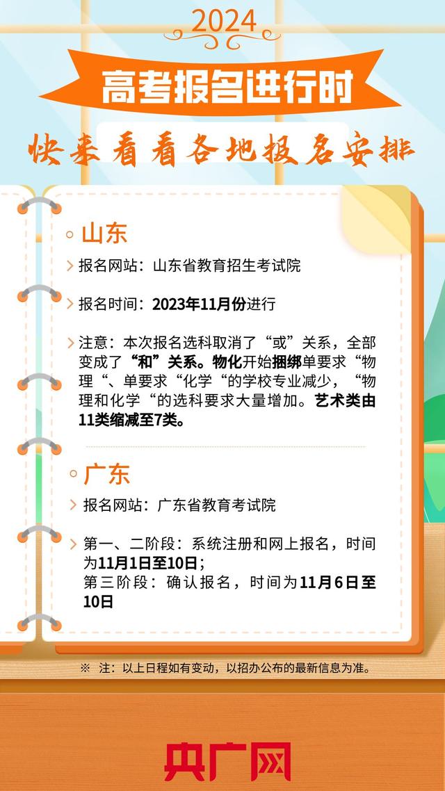 1699240365371478.jpeg @各位考生 请查收这份2024年高考报名安排3.jpeg