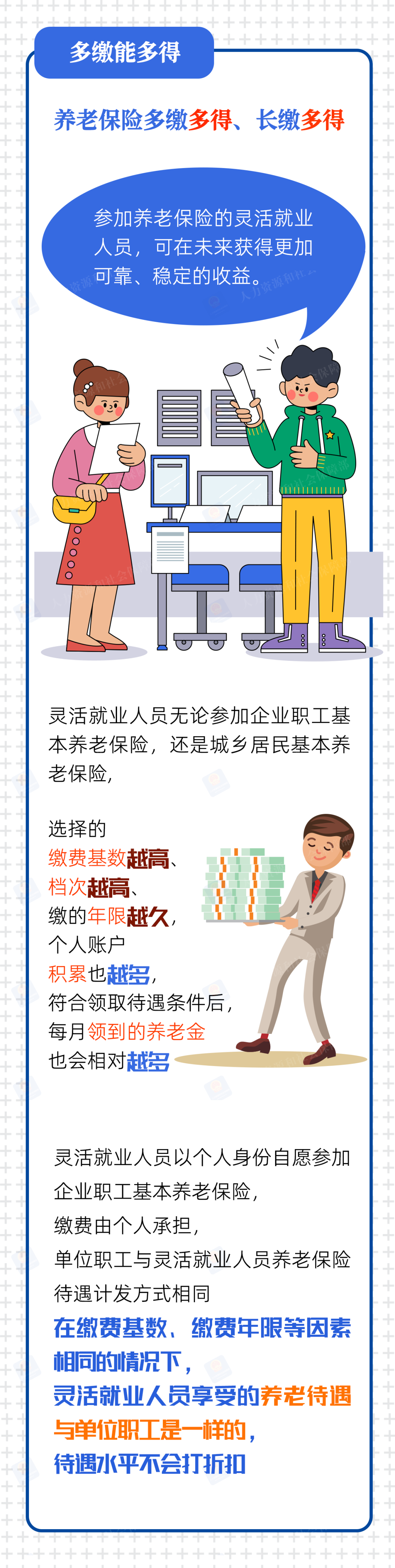 灵活就业人员参保如何缴费？一图看懂2.png