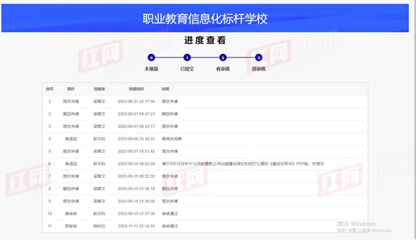 永州职院通过国家职业教育信息化标杆学校建设单位审核1.jpeg