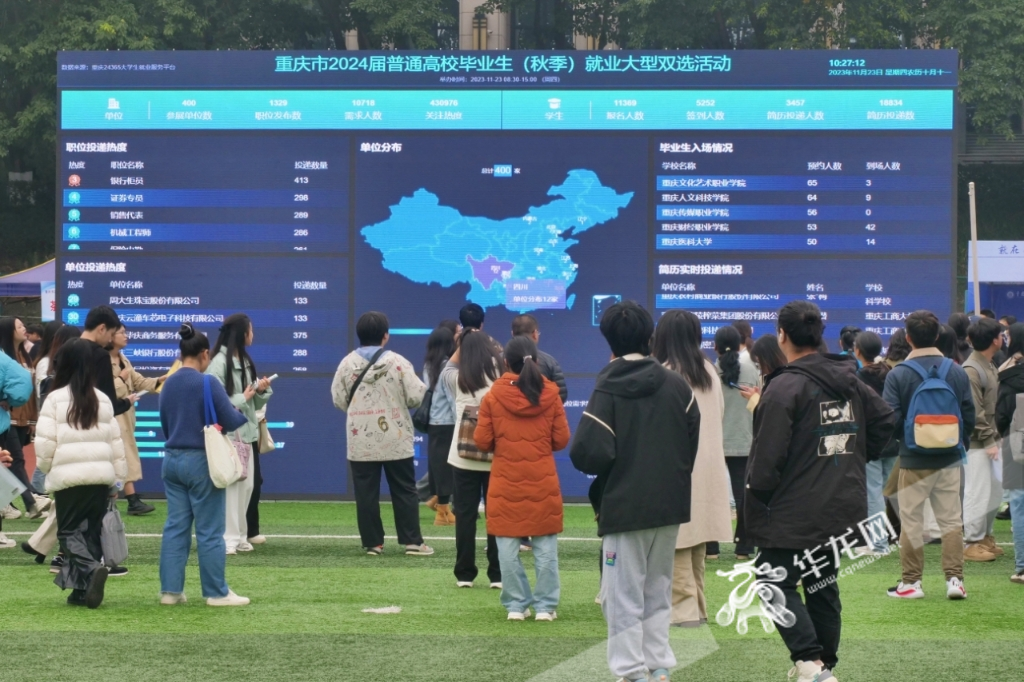 重庆高校秋招双选会 400家单位提供近1.1万个岗位3.png
