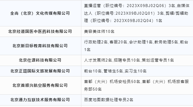 【岗位推介】11月27日-12月1日，北京京北职业技术学院2024届毕业生网络双选会5.png