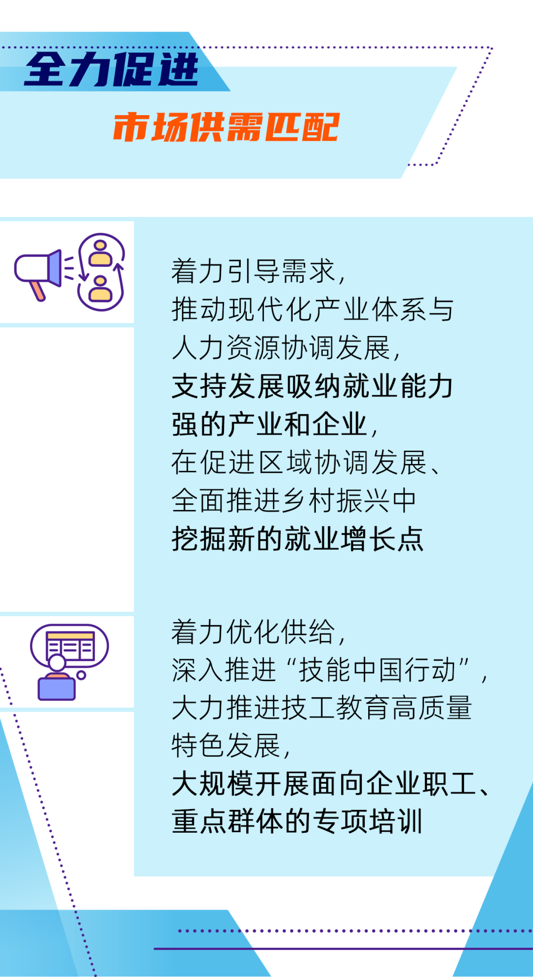 「学政策·就业创业篇㊴」五个“全力”稳就业！一图看懂1.png