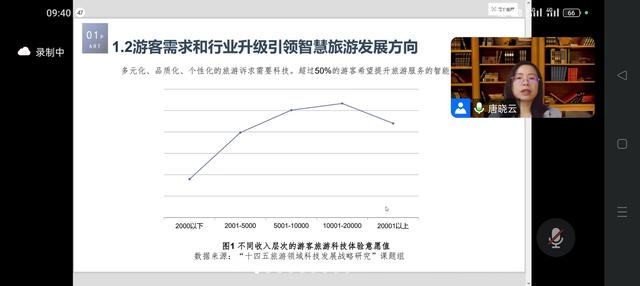 数智化赋能：旅游职业教育的变革与创新 全国数智化虚拟仿真实训基地建设与发展研讨会在重庆万州圆满落幕9.jpeg