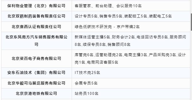 【岗位推介】12月4日-12月8日，北京电子科技职业学院2024届毕业生专场网络双选会23.png