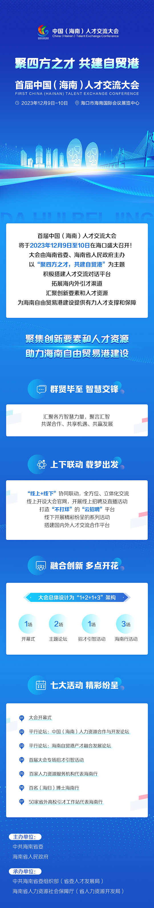 首届中国（海南）人才交流大会将设六大展示专区，涉及这些内容→.jpg
