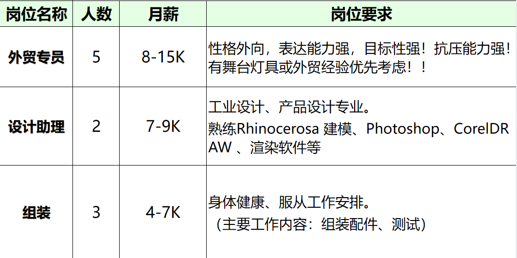 百岗待发，一“招”即中！等你来报名！5.png