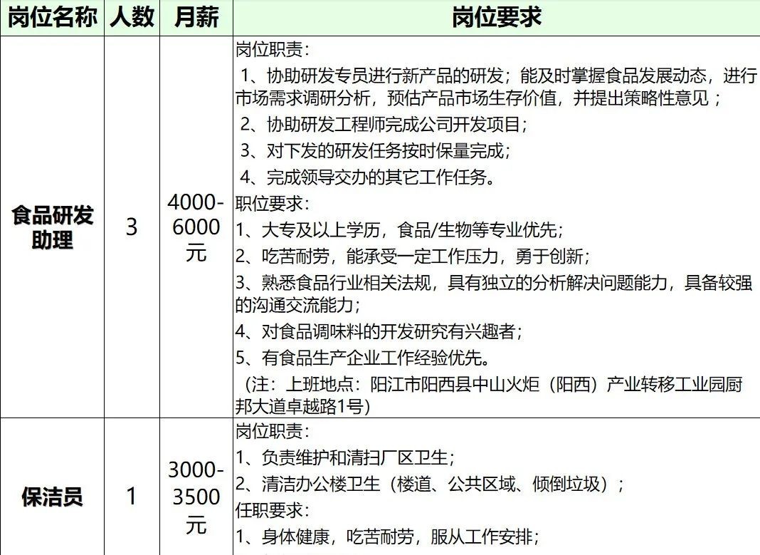 百岗待发，一“招”即中！等你来报名！4.jpeg