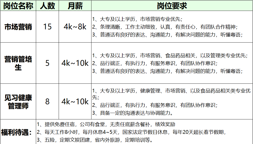 百岗待发，一“招”即中！等你来报名！2.png