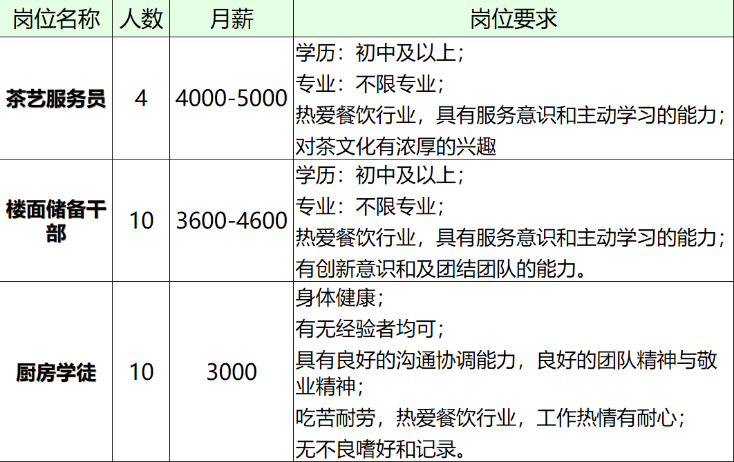 百岗待发，一“招”即中！等你来报名！1.png