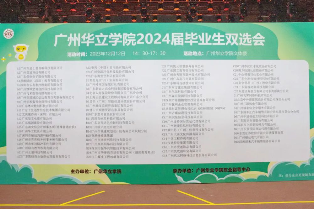 广州华立学院成功举办2024届毕业生校园双选会.jpg