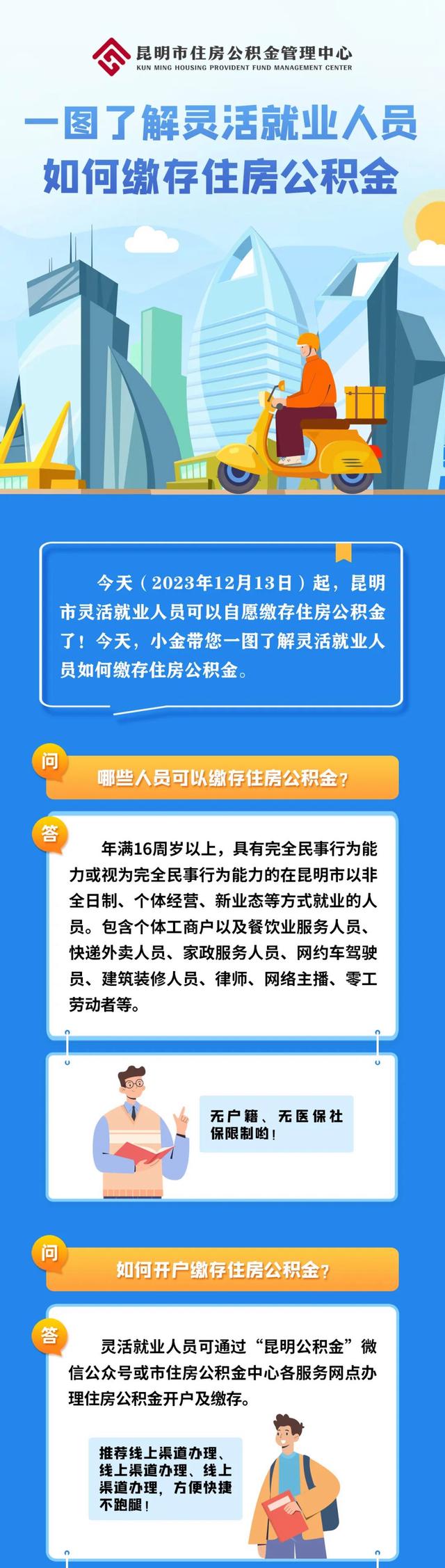 每月缴660元，5年后可贷50万……昆明灵活就业人员可参缴住房公积金2.jpeg