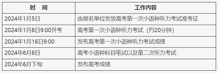 北京市2024年普通高等学校招生外语（非英语）听力考试考生须知1.png