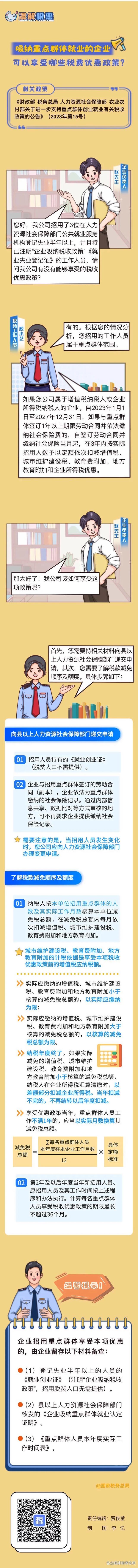 吸纳重点群体就业的企业可以享受哪些税费减免政策？.jpeg