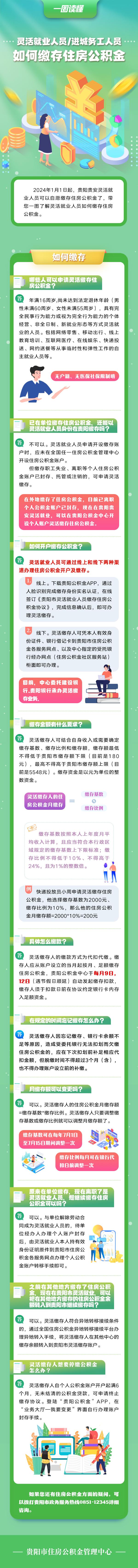 一图看懂灵活就业人员进城务工人员如何缴存公积金！.jpeg