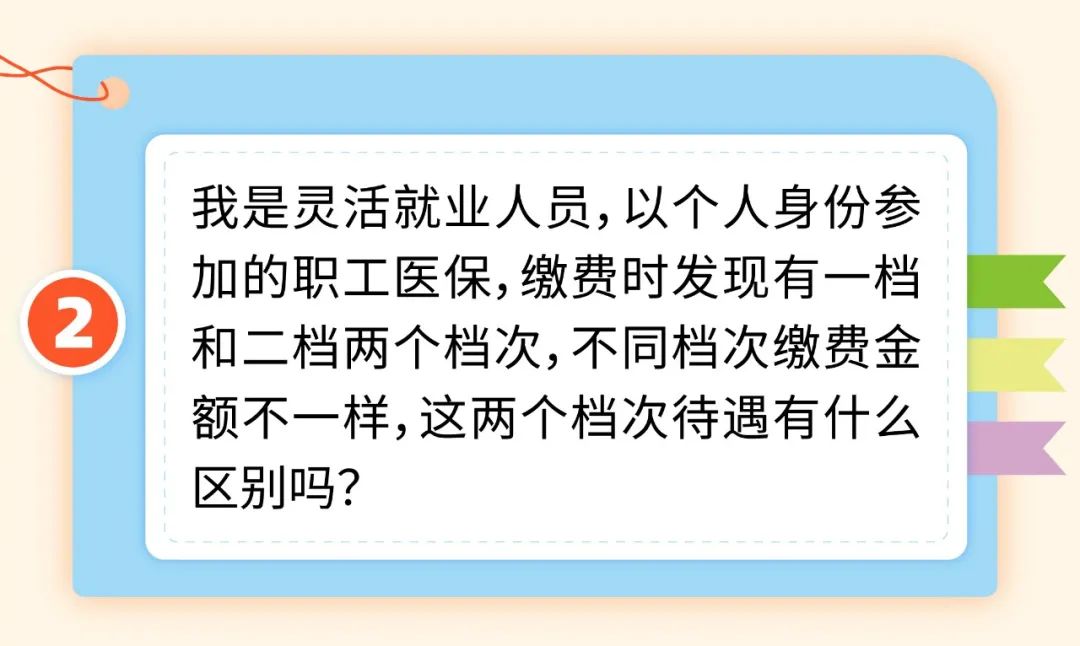 2024年办一次性趸缴要缴多少钱？灵活就业人员医保缴费热点问答来了1.jpg
