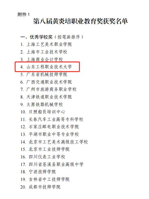 山东工程职业技术大学喜获第八届黄炎培职业教育奖“优秀学校奖”4.jpeg